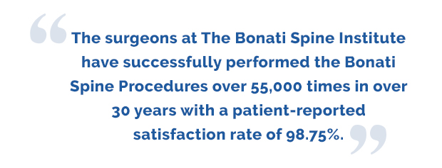 98.75% satisfaction with the bonati spine procedures